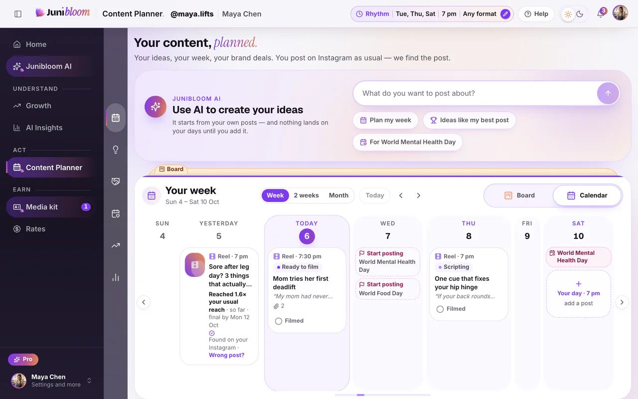 The Content Planner's week: posts on their days, with Week, 2 weeks and Month, and Board or Calendar